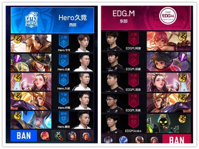 是情绪宣泄 是情绪宣泄